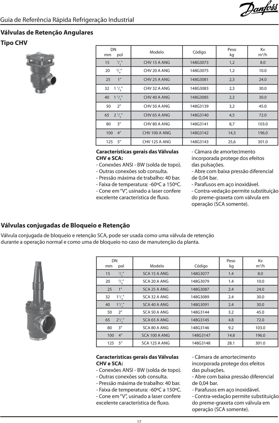 0 100 4 CHV 100 A ANG 148G3142 14,3 196.0 125 5 CHV 125 A ANG 148G3143 25,6 301.0 Características gerais das Válvulas CHV e SCA: - Conexões ANSI - BW (solda de topo). - Outras conexões sob consulta.