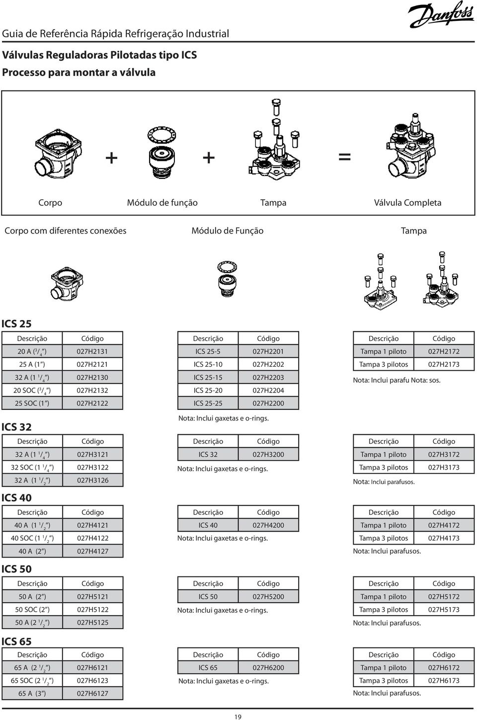 027H2204 Nota: Inclui parafu Nota: sos. 25 SOC (1) 027H2122 ICS 25-25 027H2200 ICS 32 Nota: Inclui gaxetas e o-rings.