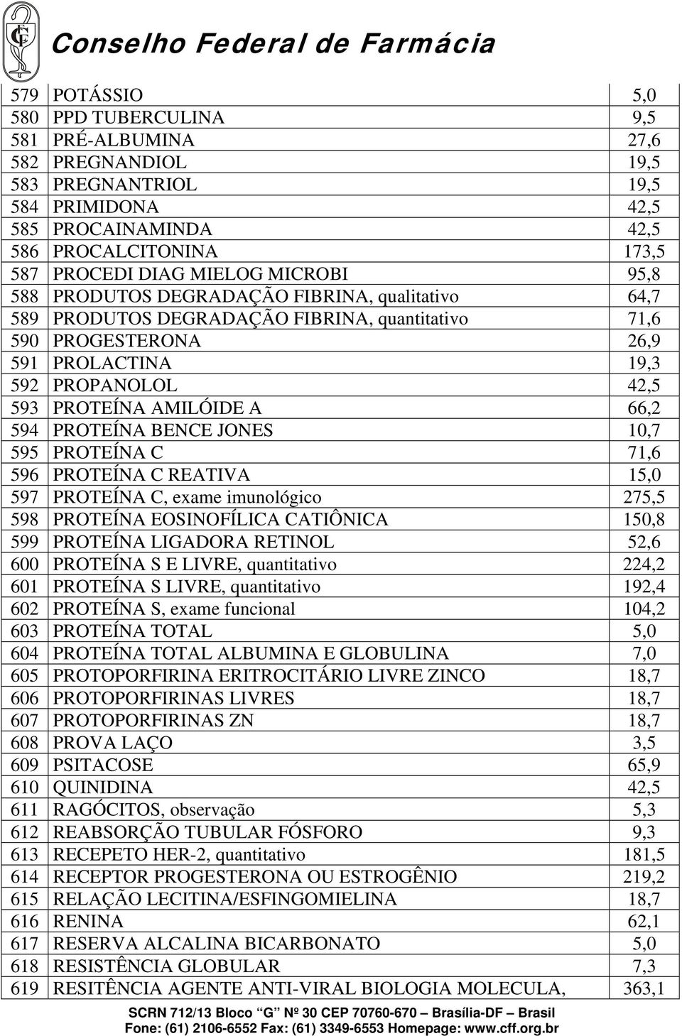 66,2 594 PROTEÍNA BENCE JONES 10,7 595 PROTEÍNA C 71,6 596 PROTEÍNA C REATIVA 15,0 597 PROTEÍNA C, exame imunológico 275,5 598 PROTEÍNA EOSINOFÍLICA CATIÔNICA 150,8 599 PROTEÍNA LIGADORA RETINOL 52,6