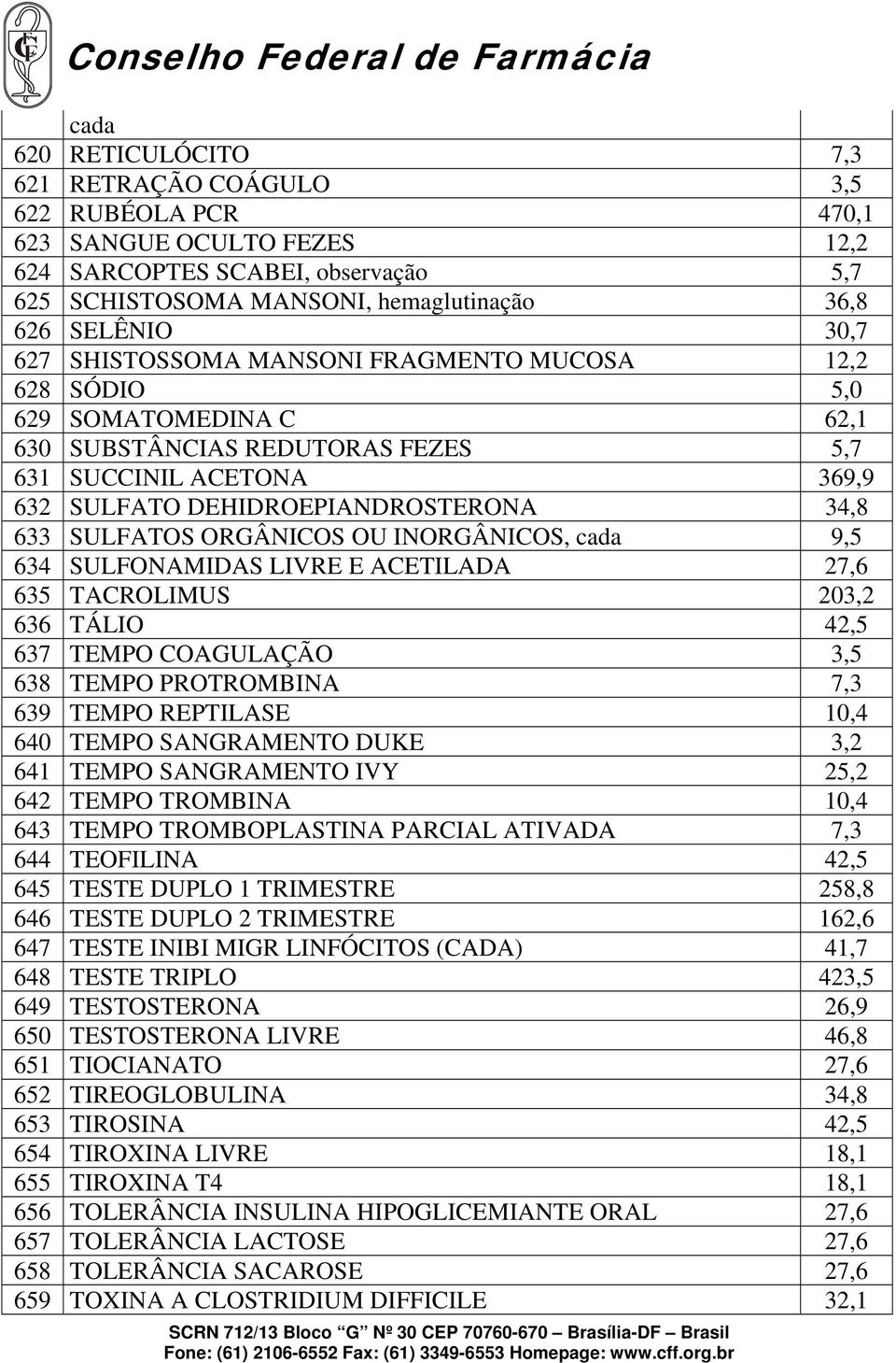 SULFATOS ORGÂNICOS OU INORGÂNICOS, cada 9,5 634 SULFONAMIDAS LIVRE E ACETILADA 27,6 635 TACROLIMUS 203,2 636 TÁLIO 42,5 637 TEMPO COAGULAÇÃO 3,5 638 TEMPO PROTROMBINA 7,3 639 TEMPO REPTILASE 10,4 640