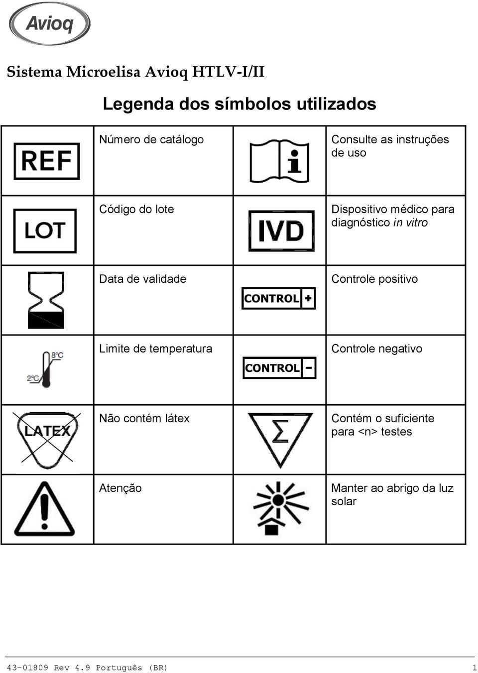 Data de validade Controle positivo Limite de temperatura Controle negativo Não contém látex