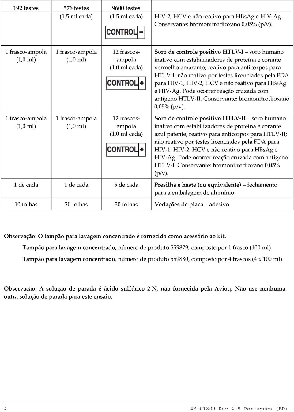 reativo para anticorpos para HTLV-I; não reativo por testes licenciados pela FDA para HIV-1, HIV-2, HCV e não reativo para HBsAg e HIV-Ag. Pode ocorrer reação cruzada com antígeno HTLV-II.