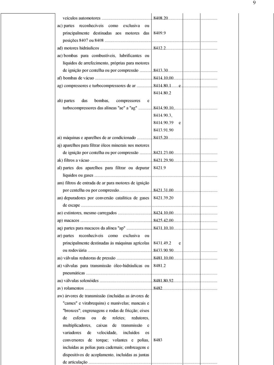 00 ag) compressores e turbocompressores de ar... 8414.80.1 e ah) partes das bombas, compressores e 8414.80.2 turbocompressores das alíneas "ae" a "ag"... 8414.90.10, 8414.90.3, 8414.90.39 e 8413.91.