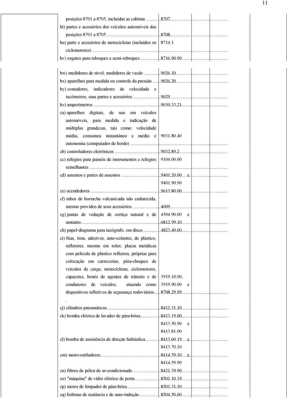 10 bx) aparelhos para medida ou controle da pressão... 9026.20 by) contadores, indicadores de velocidade e tacômetros, suas partes e acessórios... 9029 bz) amperímetros... 9030.33.