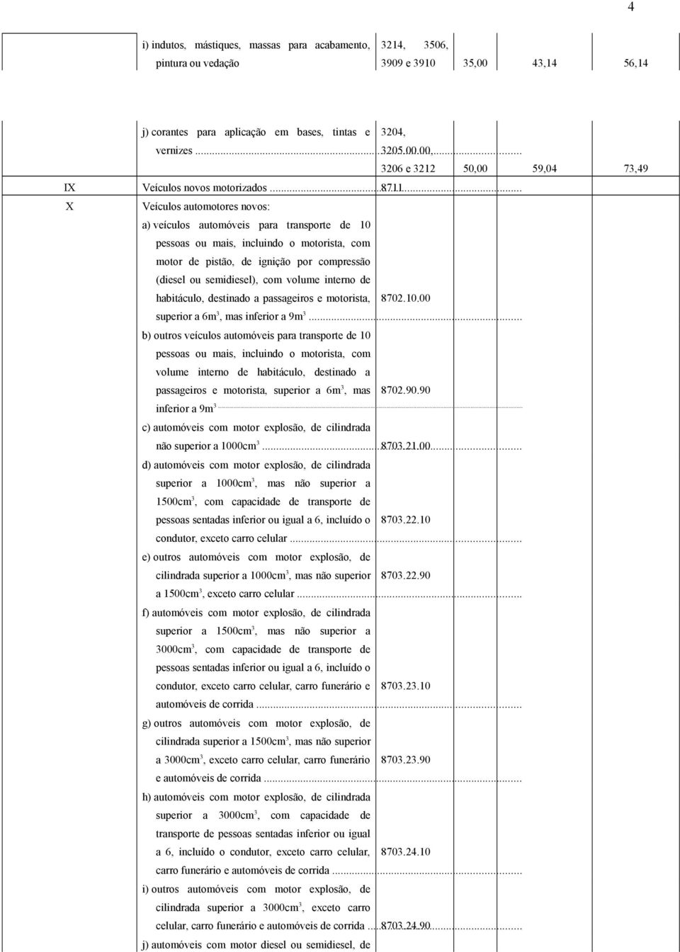 volume interno de habitáculo, destinado a passageiros e motorista, 8702.10.00 superior a 6m 3, mas inferior a 9m 3.