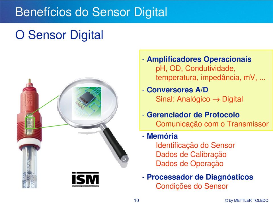 .. - Conversores A/D Sinal: Analógico Digital - Gerenciador de Protocolo Comunicação com o