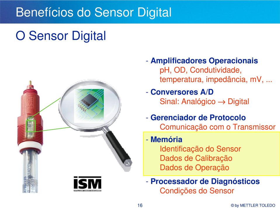 .. - Conversores A/D Sinal: Analógico Digital - Gerenciador de Protocolo Comunicação com o