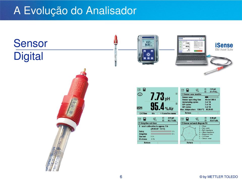 Sensor Digital