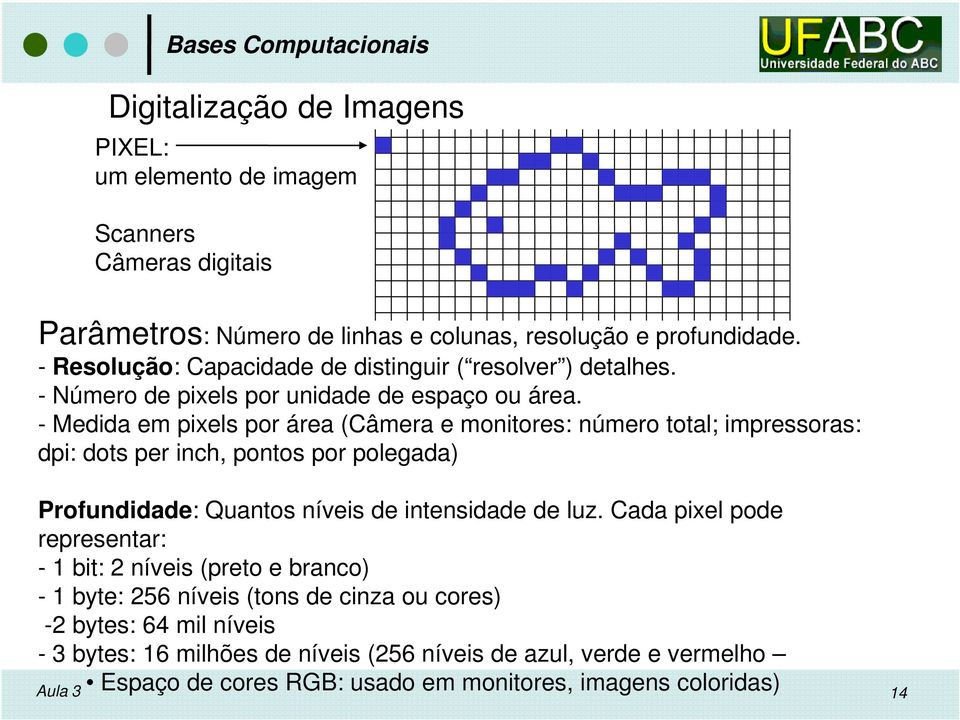 - Medida em pixels por área (Câmera e monitores: número total; impressoras: dpi: dots per inch, pontos por polegada) Profundidade: Quantos níveis de intensidade de luz.