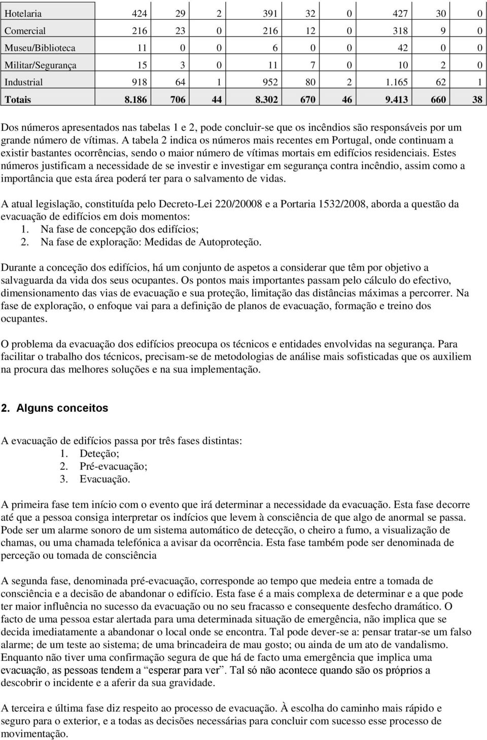 A tabela 2 indica os números mais recentes em Portugal, onde continuam a existir bastantes ocorrências, sendo o maior número de vítimas mortais em edifícios residenciais.