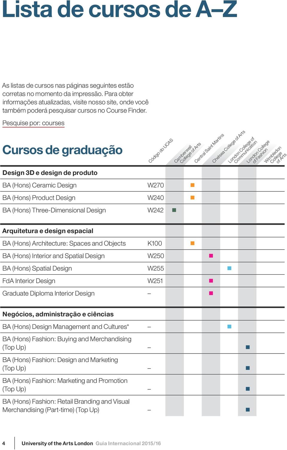 Pesquise por: courses Cursos de graduação Design 3D e design de produto Código do UCAS Camberwell College of Arts BA (Hons) Ceramic Design W270 BA (Hons) Product Design W240 BA (Hons) Three