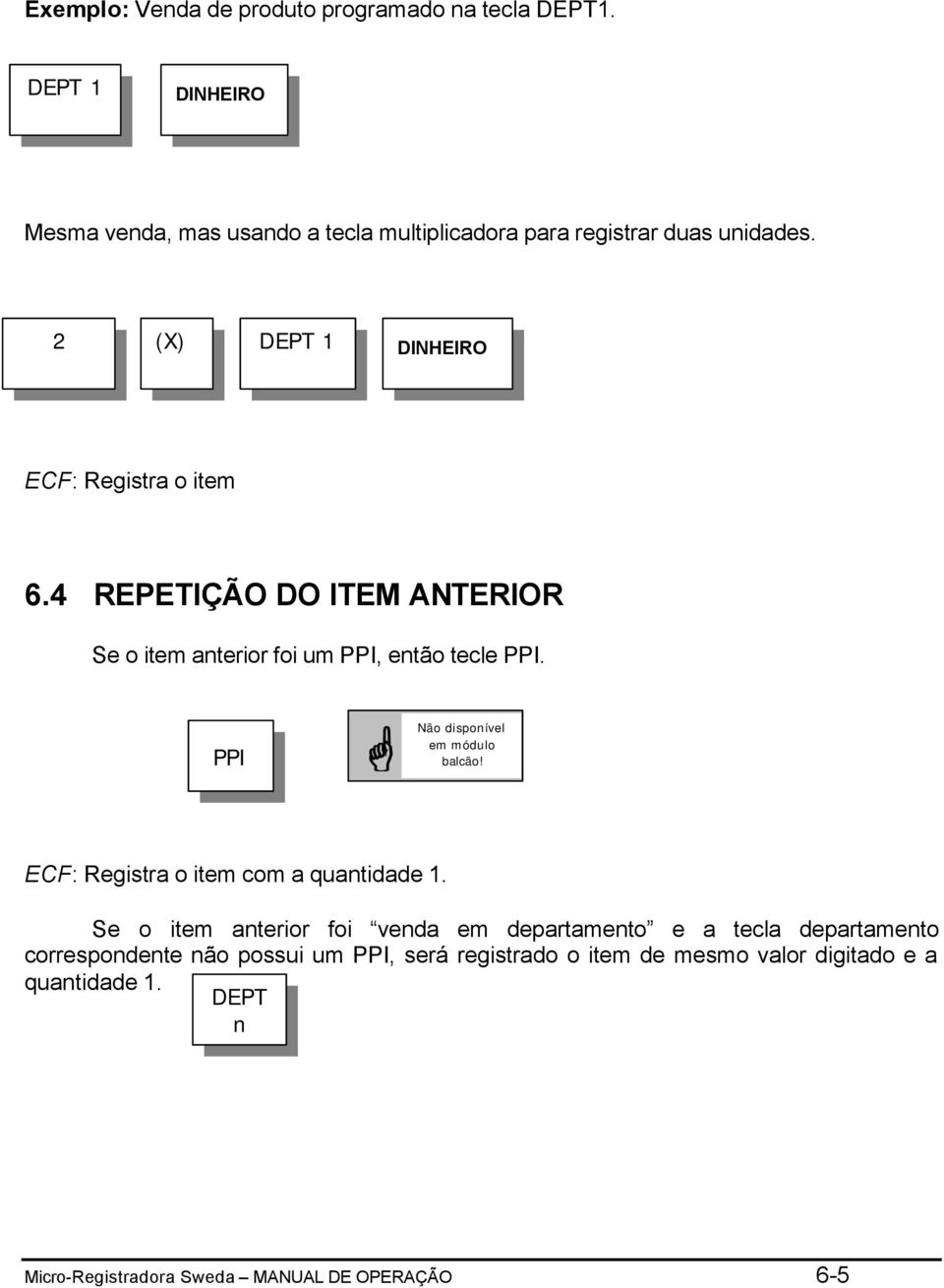 4 REPETIÇÃO DO ITEM ANTERIOR Se o item anterior foi um PPI, então tecle PPI. PPI Não disponível em módulo balcão!