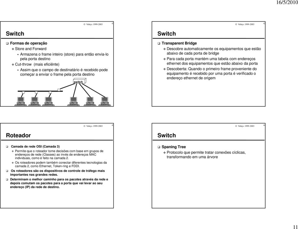 endereços ethernet dos equipamentos que estão abaixo da porta Descoberta: Quando o primeiro frame proveniente do equipamento é recebido por uma porta é verificado o endereço ethernet de origem 43 44
