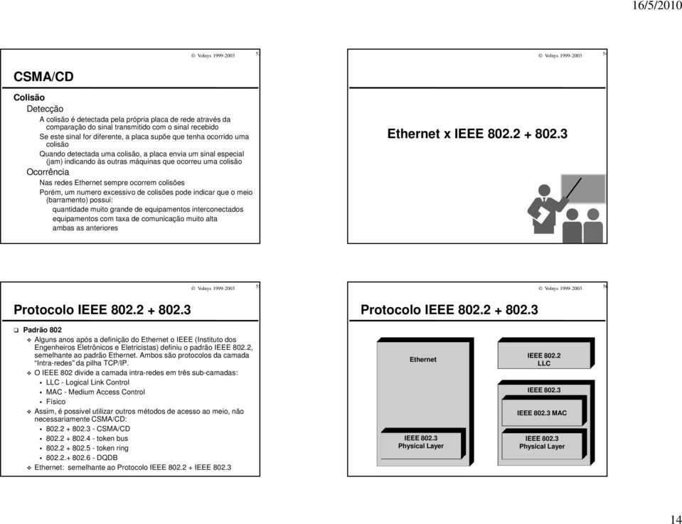 Porém, um numero excessivo de colisões pode indicar que o meio (barramento) possui: quantidade muito grande de equipamentos interconectados equipamentos com taxa de comunicação muito alta ambas as