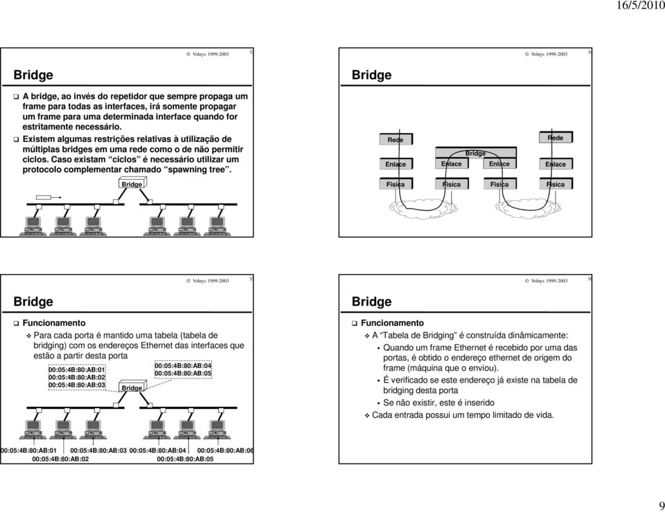 Caso existam ciclos é necessário utilizar um protocolo complementar chamado spawning tree.