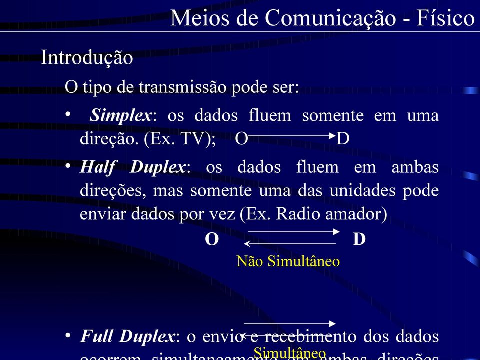 TV); O D Half Duplex: os dados fluem em ambas direções, mas somente uma das