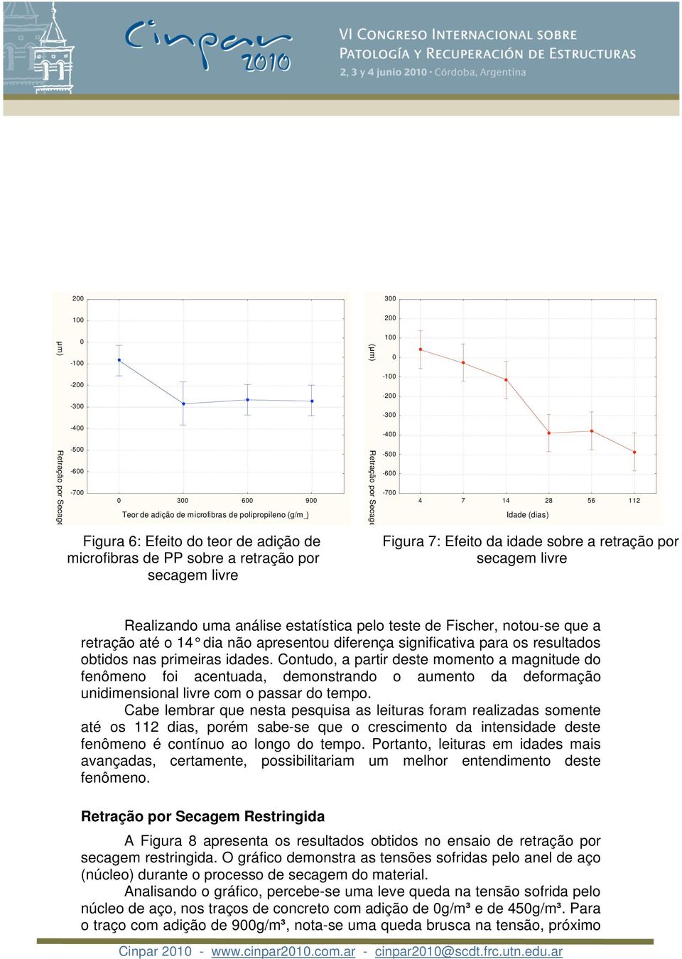 uma análise estatística pelo teste de Fischer, notou-se que a retração até o 14 dia não apresentou diferença significativa para os resultados obtidos nas primeiras idades.