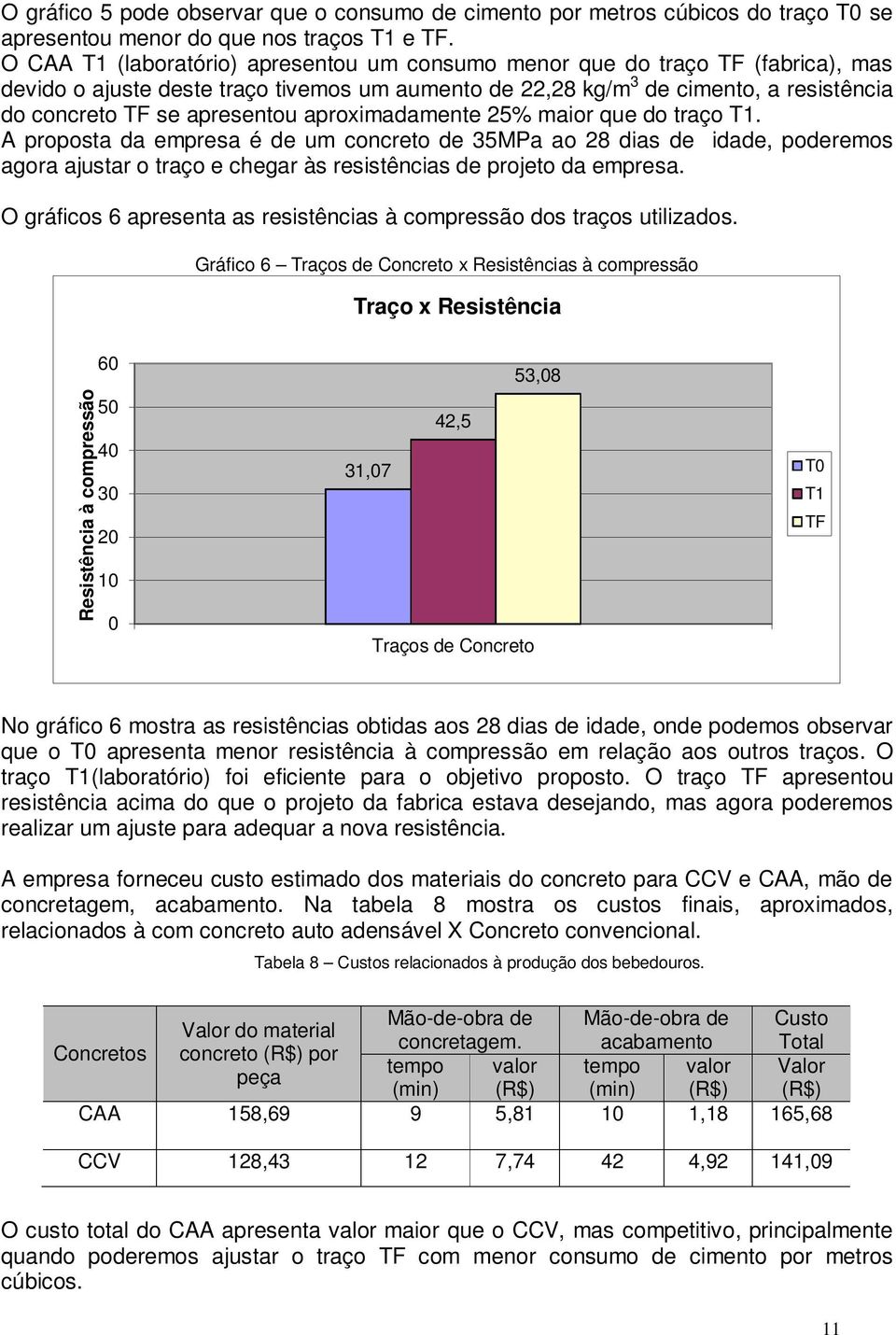 aproximadamente 25% maior que do traço T1. A proposta da empresa é de um concreto de 35MPa ao 28 dias de idade, poderemos agora ajustar o traço e chegar às resistências de projeto da empresa.