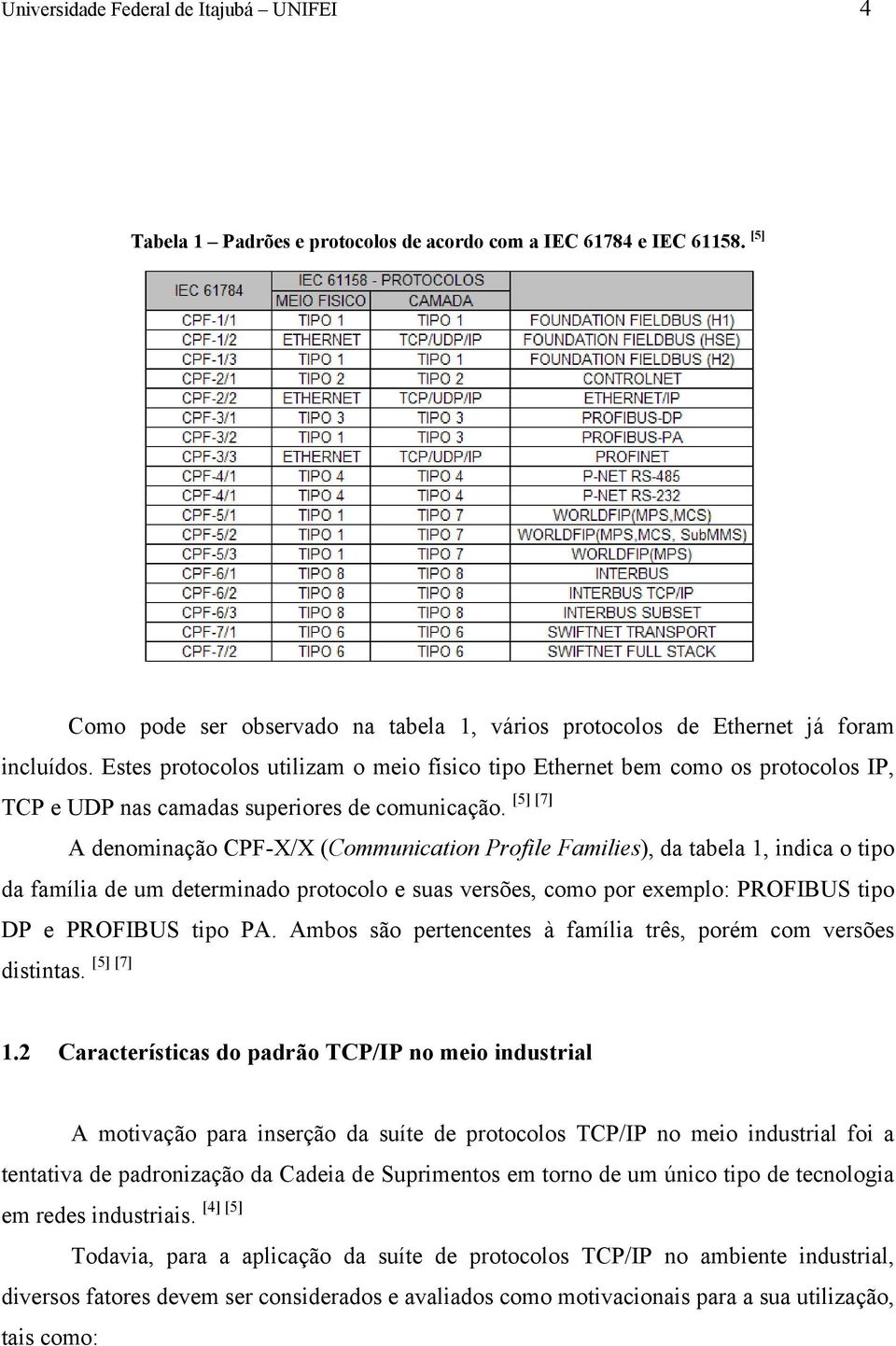 A denominação CPF-X/X (Communication Profile Families), da tabela 1, indica o tipo da família de um determinado protocolo e suas versões, como por exemplo: PROFIBUS tipo DP e PROFIBUS tipo PA.