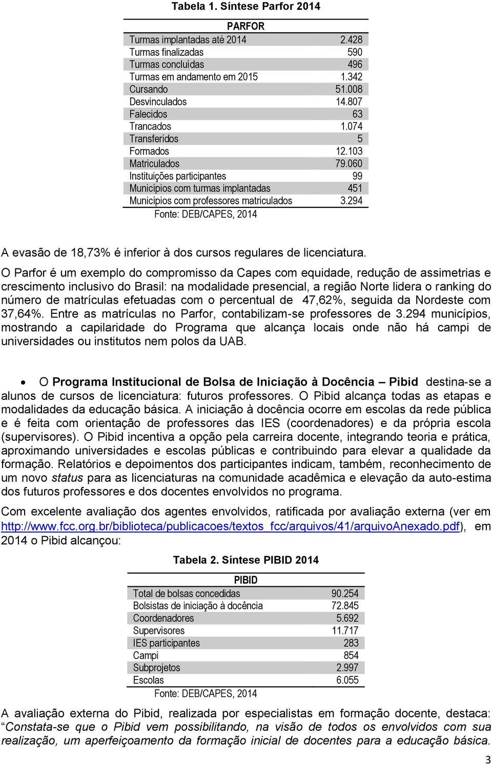 294 Fonte: DEB/CAPES, 2014 A evasão de 18,73% é inferior à dos cursos regulares de licenciatura.