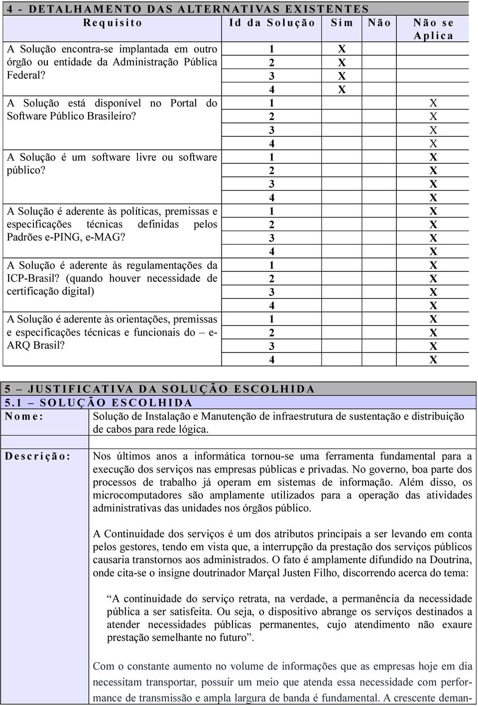 A Solução é aderente às políticas, premissas e especificações técnicas definidas pelos Padrões e-ping, e-mag? A Solução é aderente às regulamentações da ICP-Brasil?