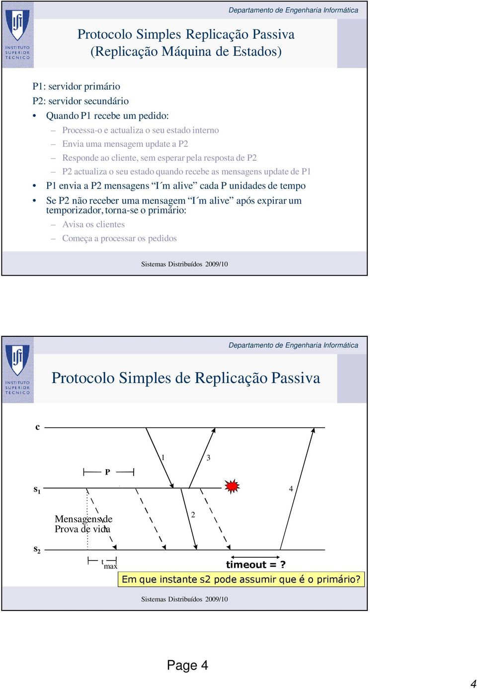 a P2 mensagens I m alive cada P unidades de tempo Se P2 não receber uma mensagem I m alive após expirar um temporizador, torna-se o primário: Avisa os clientes Começa a