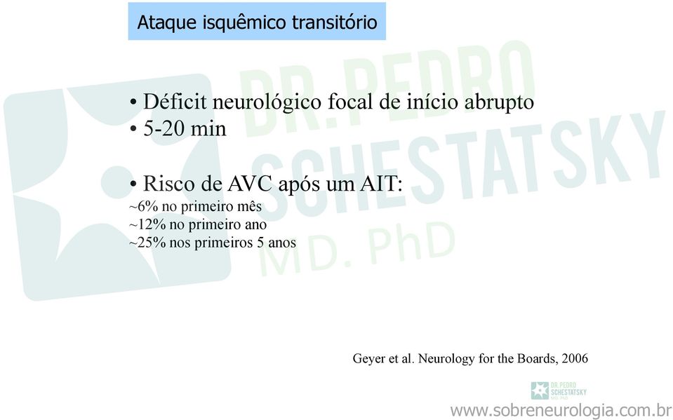 ~6% no primeiro mês ~12% no primeiro ano ~25% nos