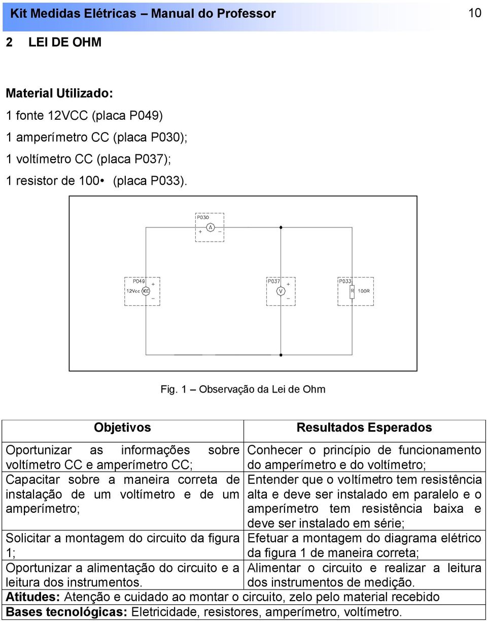 Entender que o voltímetro tem resistência instalação de um voltímetro e de um alta e deve ser instalado em paralelo e o amperímetro; amperímetro tem resistência baixa e deve ser instalado em série;