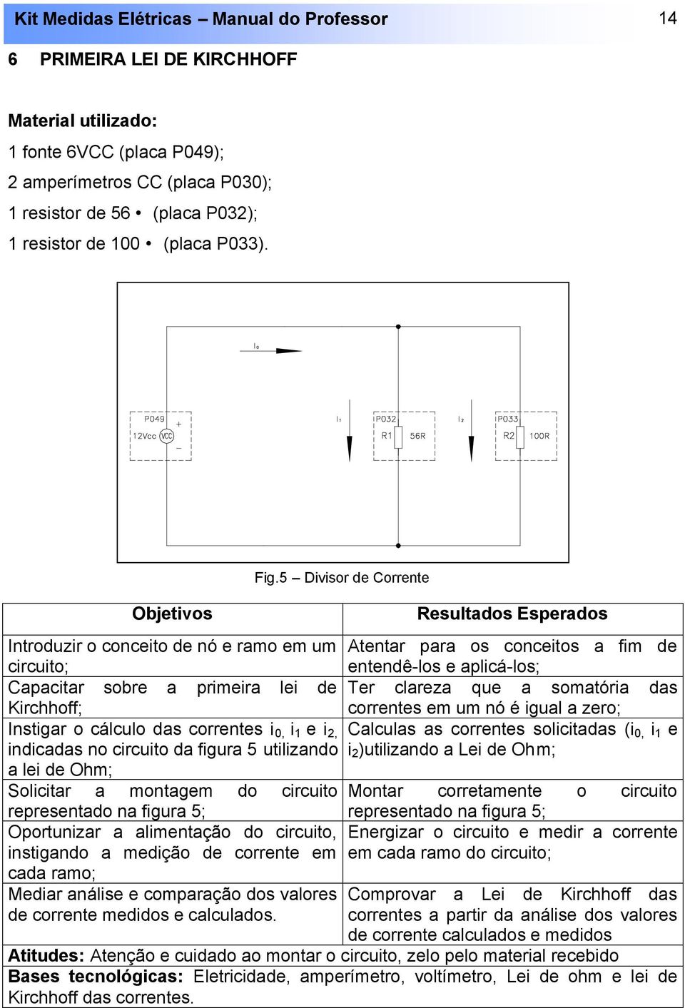 5 utilizando a lei de Ohm; Atentar para os conceitos a fim de entendê-los e aplicá-los; Ter clareza que a somatória das correntes em um nó é igual a zero; Calculas as correntes solicitadas (i 0, i 1