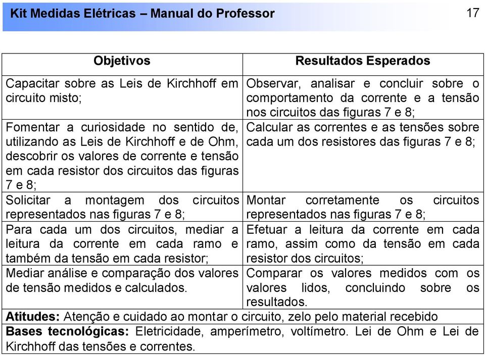 resistores das figuras 7 e 8; Solicitar a montagem dos circuitos Montar corretamente os circuitos representados nas figuras 7 e 8; representados nas figuras 7 e 8; Para cada um dos circuitos, mediar