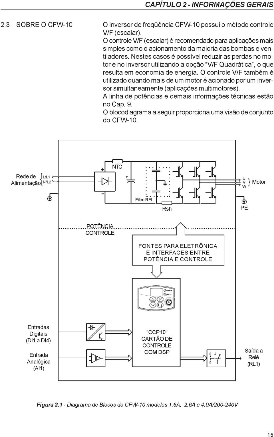 Nestes casos é possível reduzir as perdas no motor e no inversor utilizando a opção V/F Quadrática, o que resulta em economia de energia.