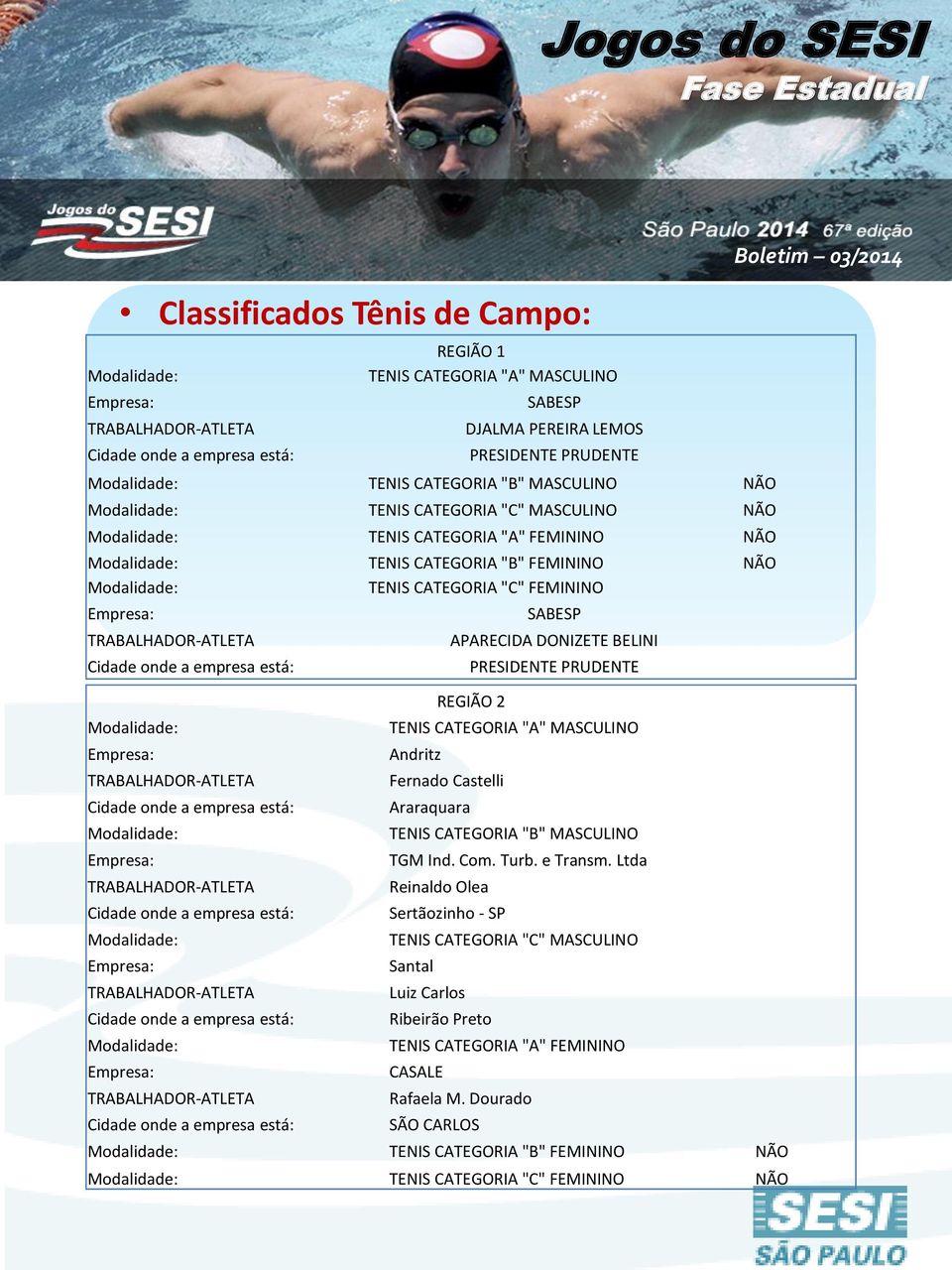 Andritz Fernado Castelli Araraquara TENIS CATEGORIA "B" MASCULINO TGM Ind. Com. Turb. e Transm.