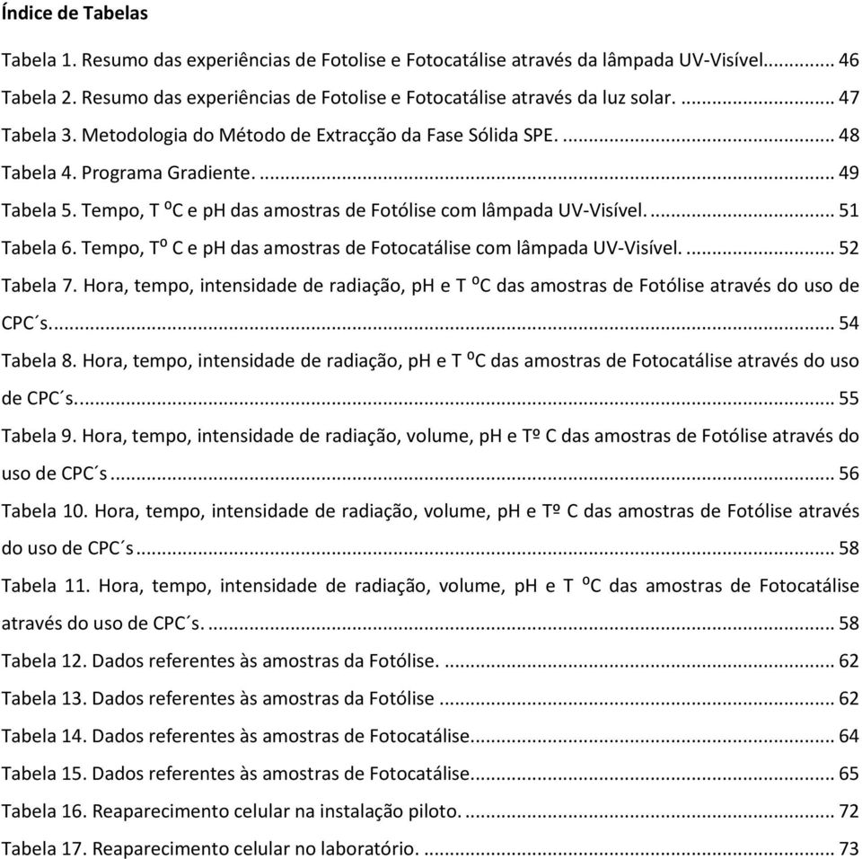 ... 51 Tabela 6. Tempo, T: C e ph das amostras de Fotocatálise com lâmpada UV-Visível.... 52 Tabela 7. Hora, tempo, intensidade de radiação, ph e T :C das amostras de Fotólise através do uso de CPC s.