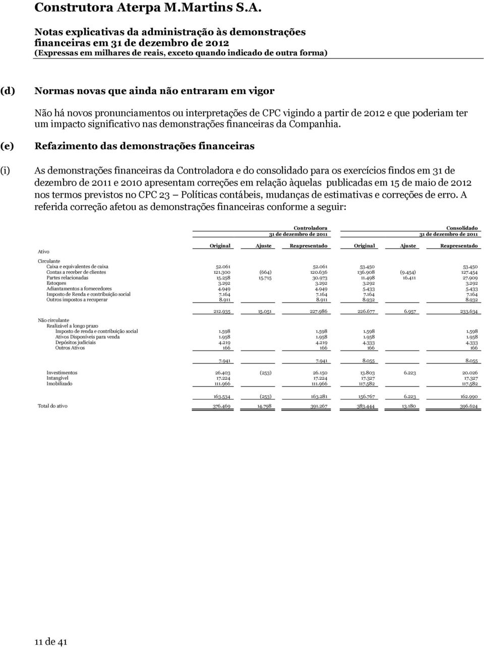 (e) (i) Refazimento das demonstrações financeiras As demonstrações financeiras da e do consolidado para os exercícios findos em 31 de dezembro de 2011 e 2010 apresentam correções em relação àquelas