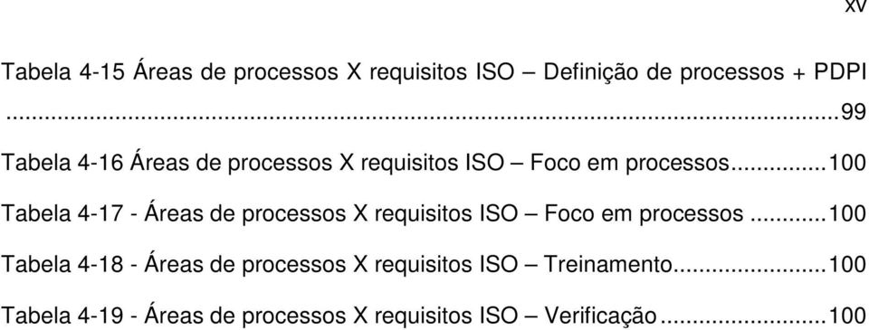 .. 100 Tabela 4-17 - Áreas de processos X requisitos ISO Foco em processos.