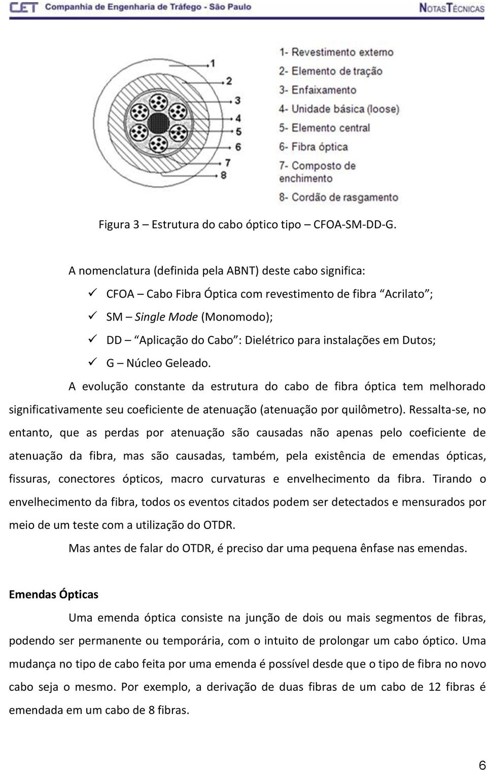 Dutos; G Núcleo Geleado. A evolução constante da estrutura do cabo de fibra óptica tem melhorado significativamente seu coeficiente de atenuação (atenuação por quilômetro).