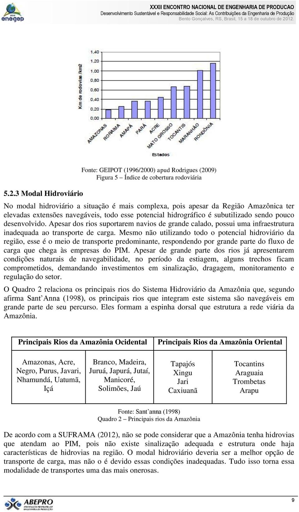 Apesar dos rios suportarem navios de grande calado, possui uma infraestrutura inadequada ao transporte de carga.