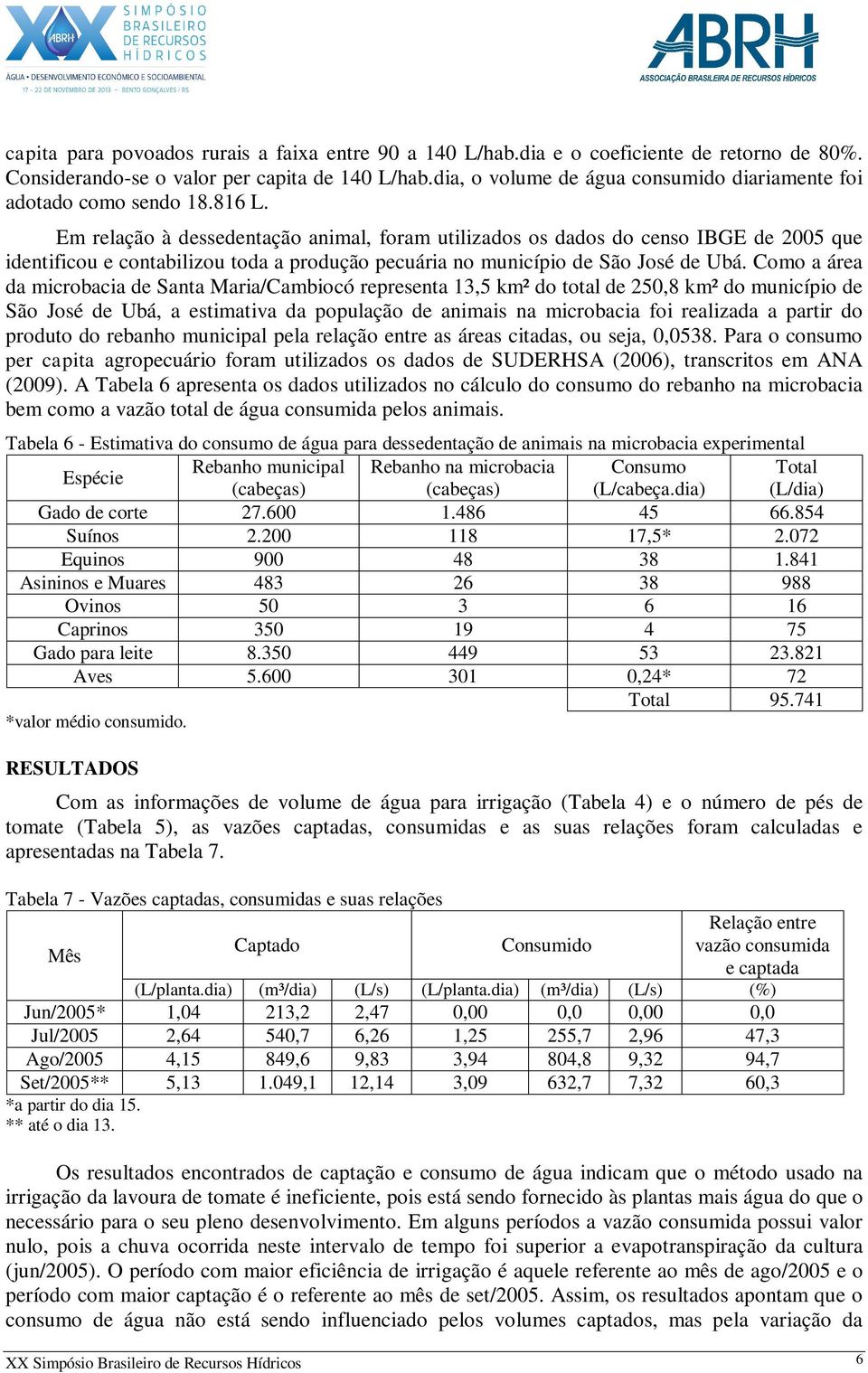 Em relação à dessedentação animal, foram utilizados os dados do censo IBGE de 2005 que identificou e contabilizou toda a produção pecuária no município de São José de Ubá.