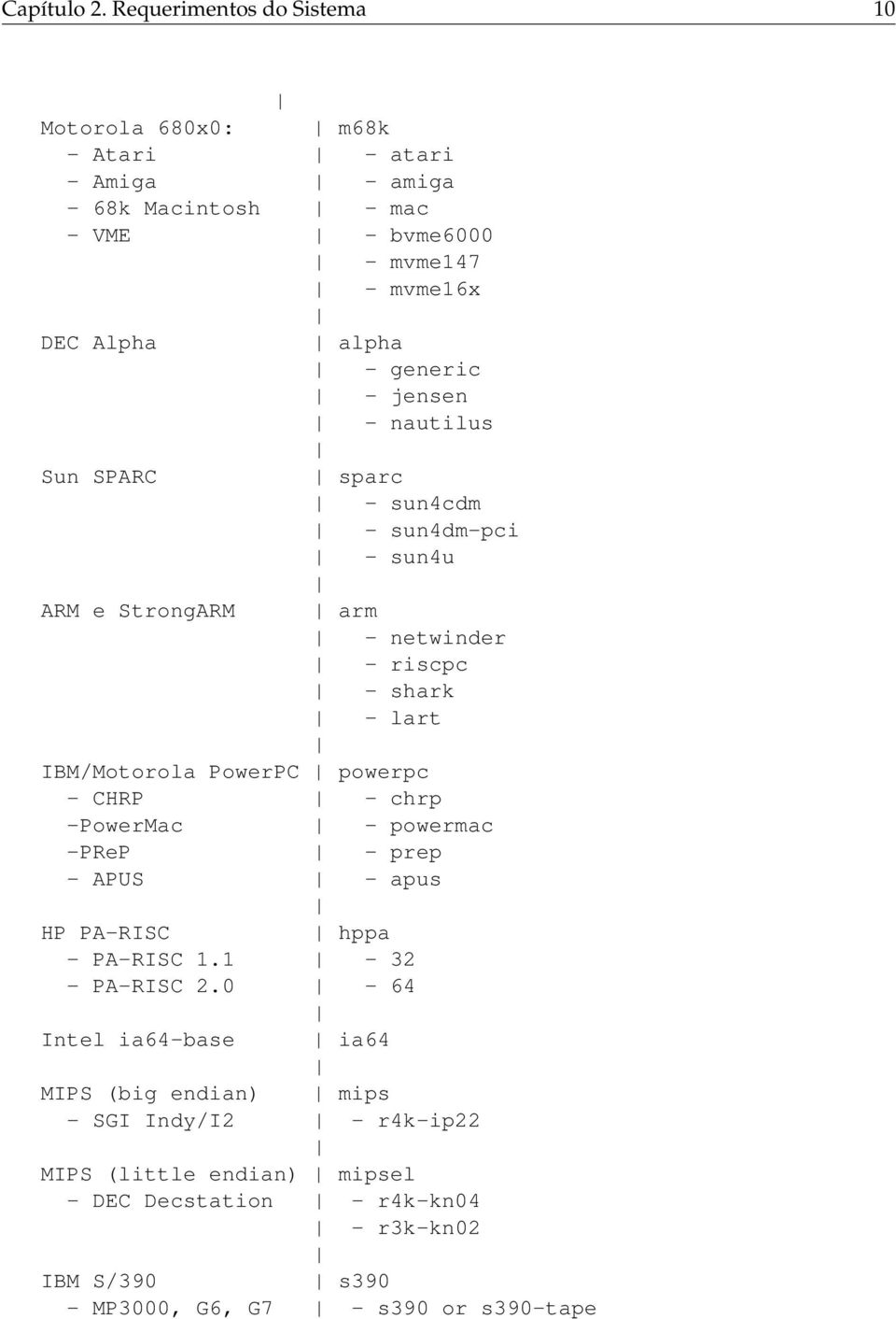 generic - jensen - nautilus Sun SPARC sparc - sun4cdm - sun4dm-pci - sun4u ARM e StrongARM arm - netwinder - riscpc - shark - lart IBM/Motorola PowerPC
