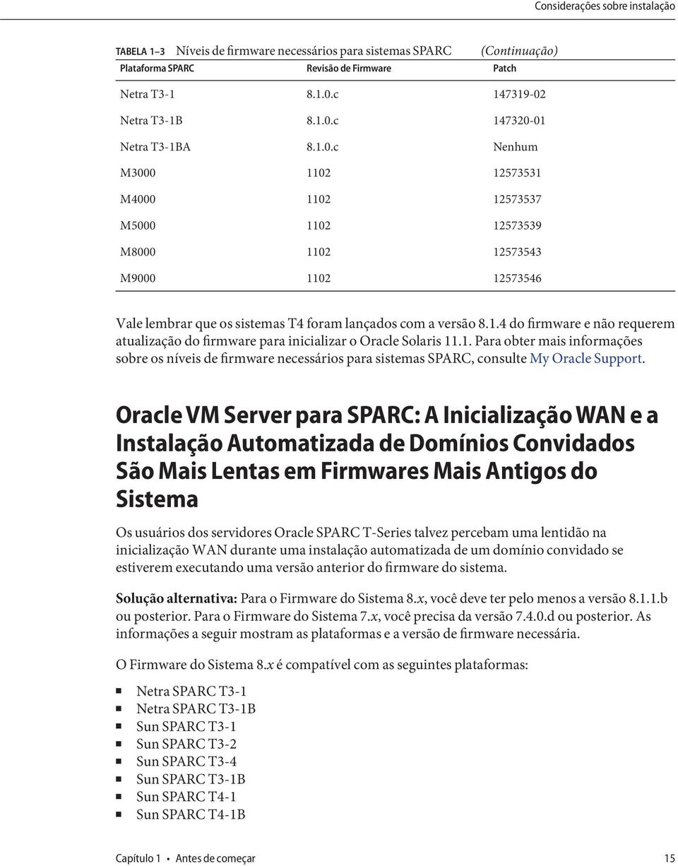 1. Para obter mais informações sobre os níveis de firmware necessários para sistemas SPARC, consulte My Oracle Support.