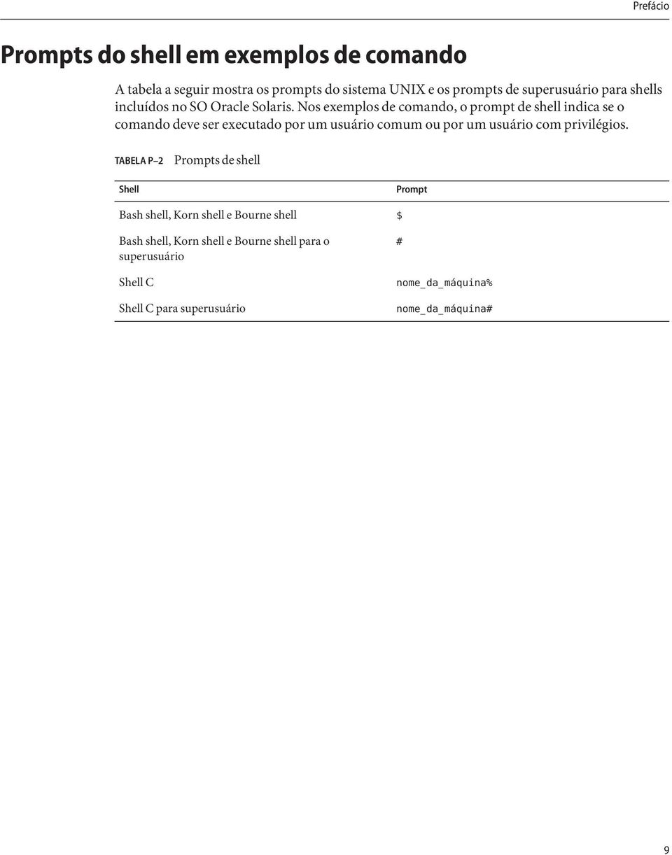 Nos exemplos de comando, o prompt de shell indica se o comando deve ser executado por um usuário comum ou por um usuário com