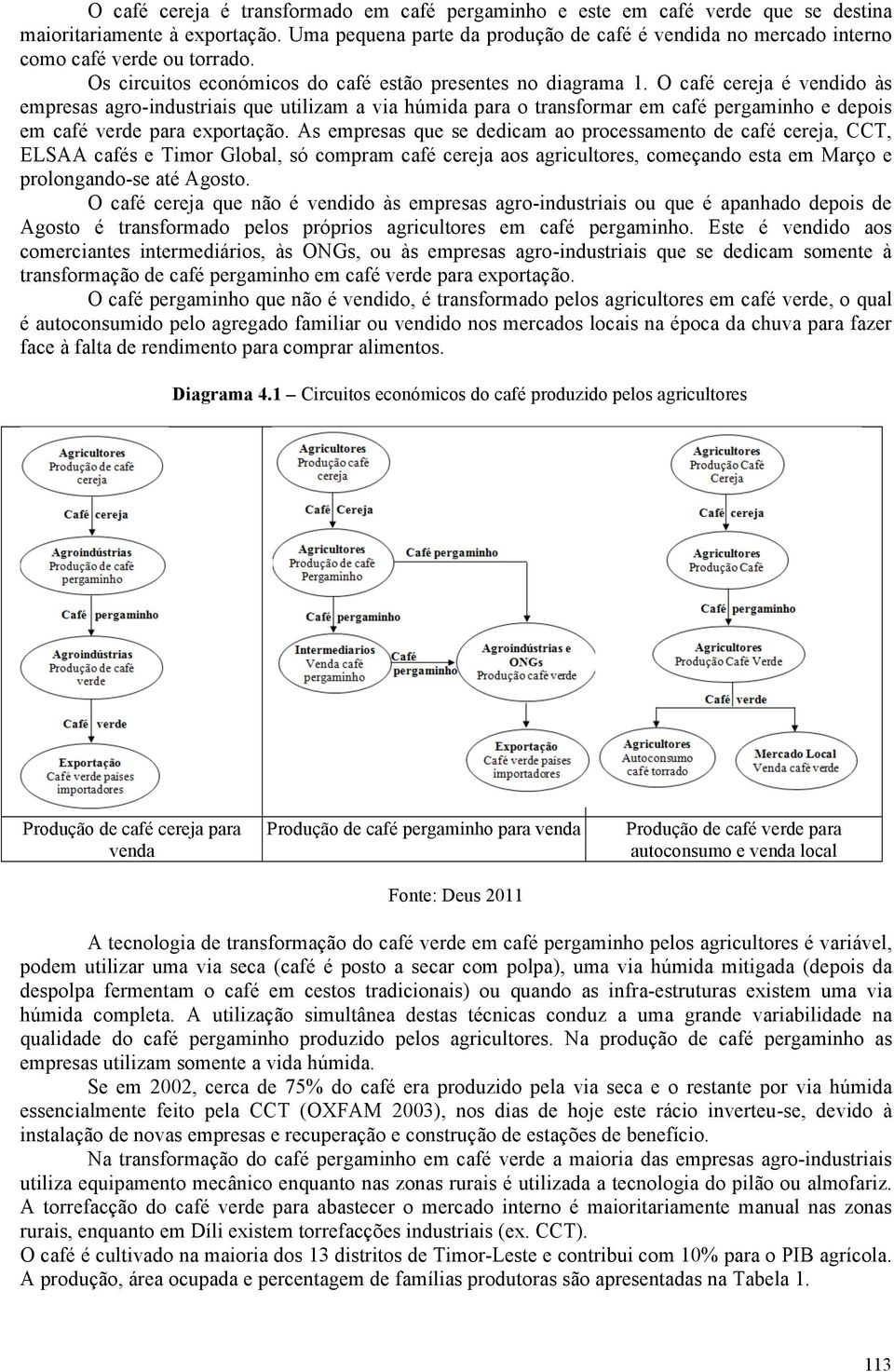 O café cereja é vendido às empresas agro-industriais que utilizam a via húmida para o transformar em café pergaminho e depois em café verde para exportação.