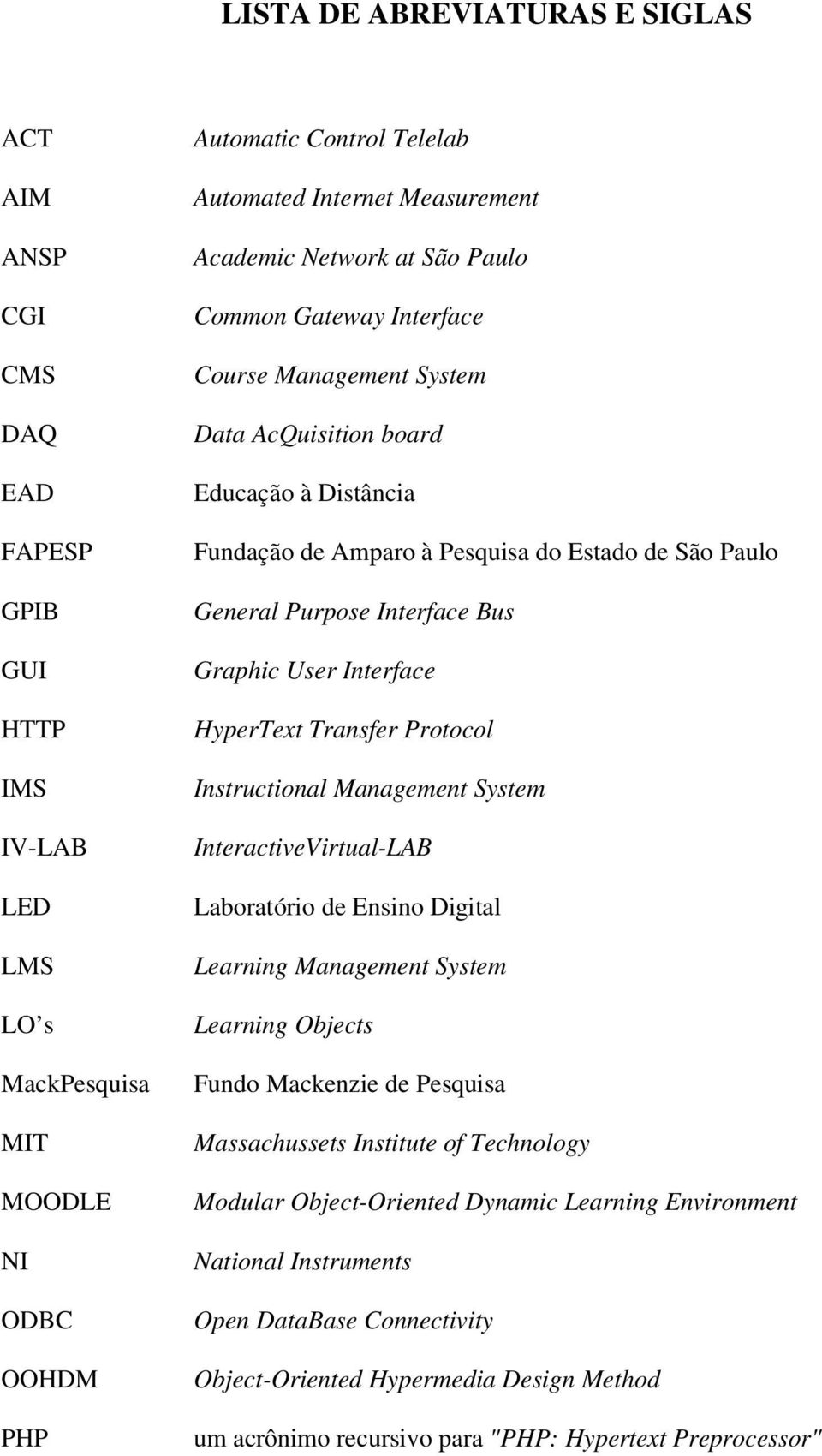 Purpose Interface Bus Graphic User Interface HyperText Transfer Protocol Instructional Management System InteractiveVirtual-LAB Laboratório de Ensino Digital Learning Management System Learning