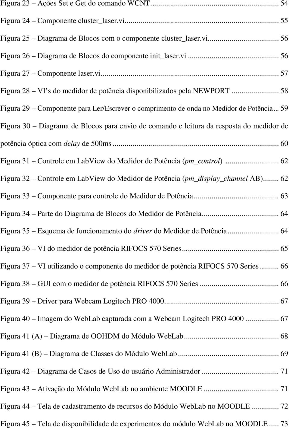 .. 58 Figura 29 Componente para Ler/Escrever o comprimento de onda no Medidor de Potência.