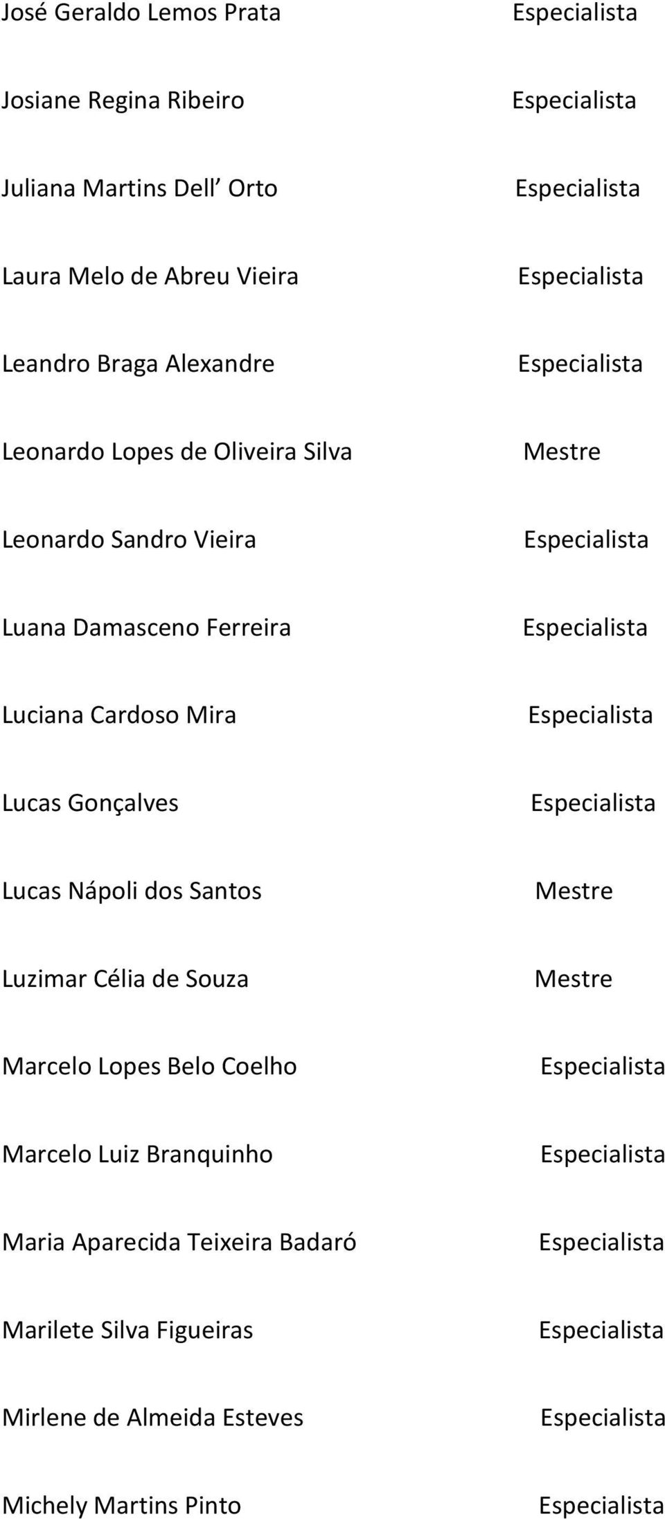 Mira Lucas Gonçalves Lucas Nápoli dos Santos Mestre Luzimar Célia de Souza Mestre Marcelo Lopes Belo Coelho Marcelo