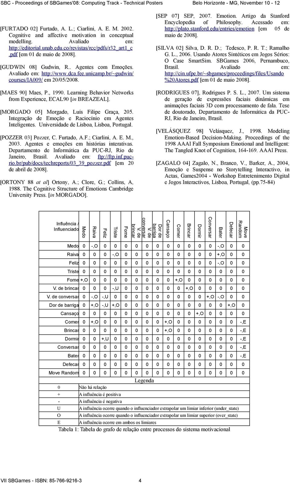 Learning Behavior Networks from Experience, ECAL90 [in BREAZEAL]. [MORGADO 05] Morgado, Luís Filipe Graça, 205. Integração de Emoção e Raciocínio em Agentes Inteligentes.