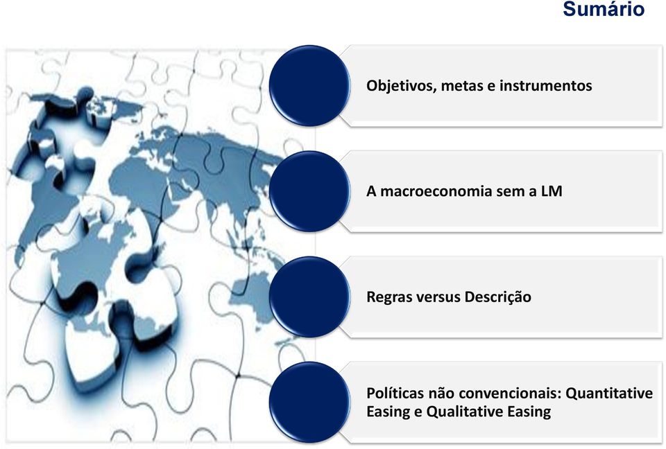 Descrição Políticas não convencionais: