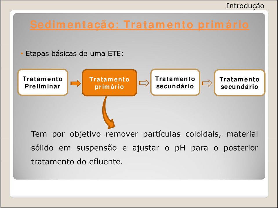 Tratamento secundário Tem por objetivo remover partículas coloidais,