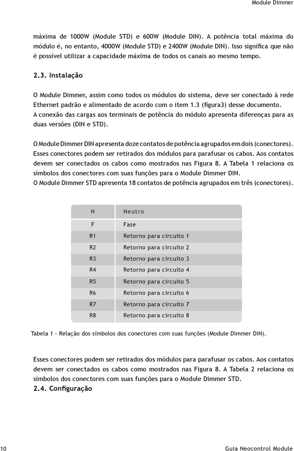 Instalação O Module Dimmer, assim como todos os módulos do sistema, deve ser conectado à rede Ethernet padrão e alimentado de acordo com o item 1.3 (figura3) desse documento.