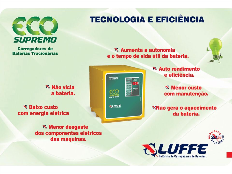 Baio custo com energia elétrica Menor custo com manutenção.